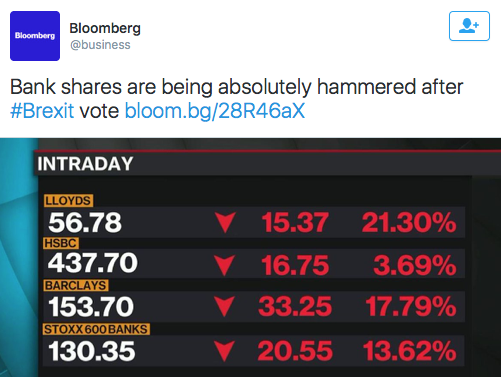 twitter-bloomberg