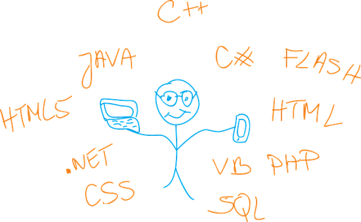 Život s programátorem – deset pravidel, jak to přežít